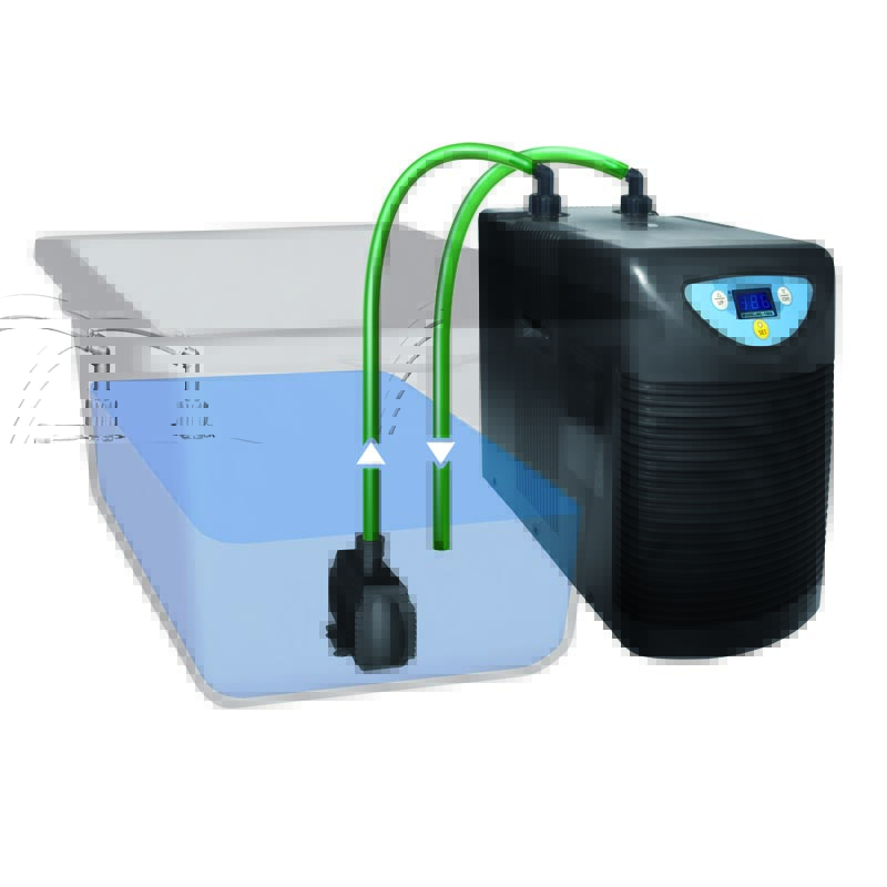 growCOOL Nutrient HC-150A - inkl. Pumpenset