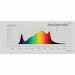 Spektra Master 720W LED Pflanzenlampe | Spektrum
